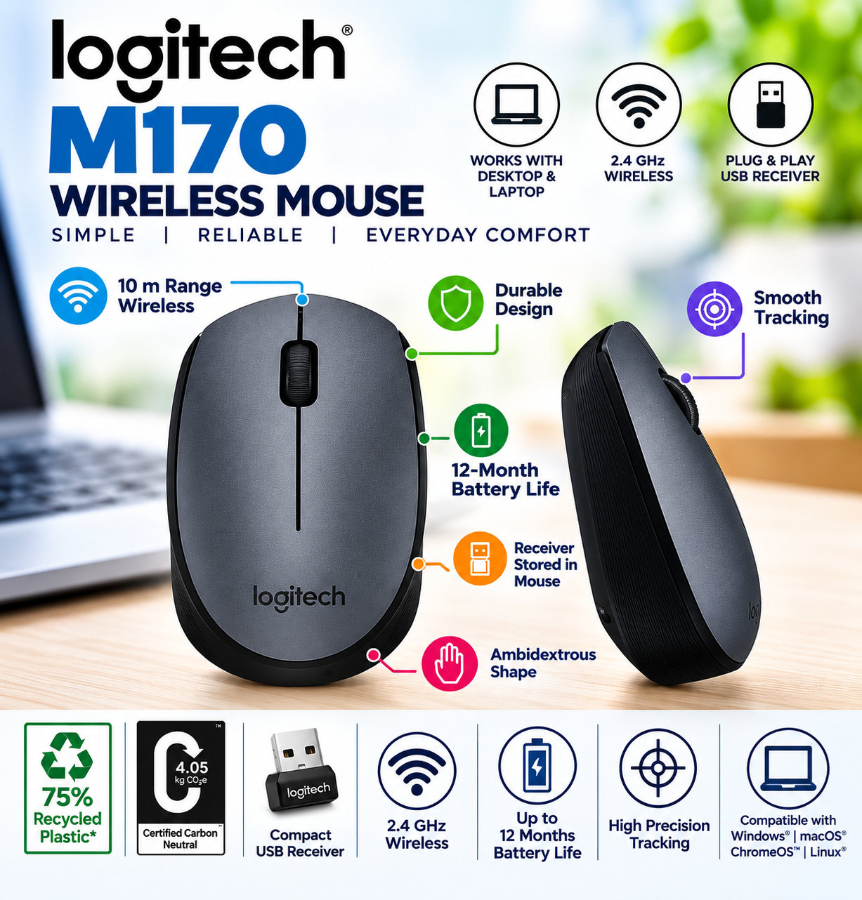 LOGITECH M170 WIRELESS MOUSE